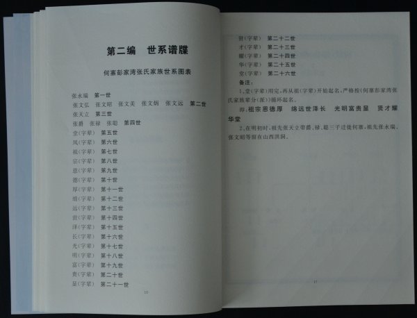 浏览家谱